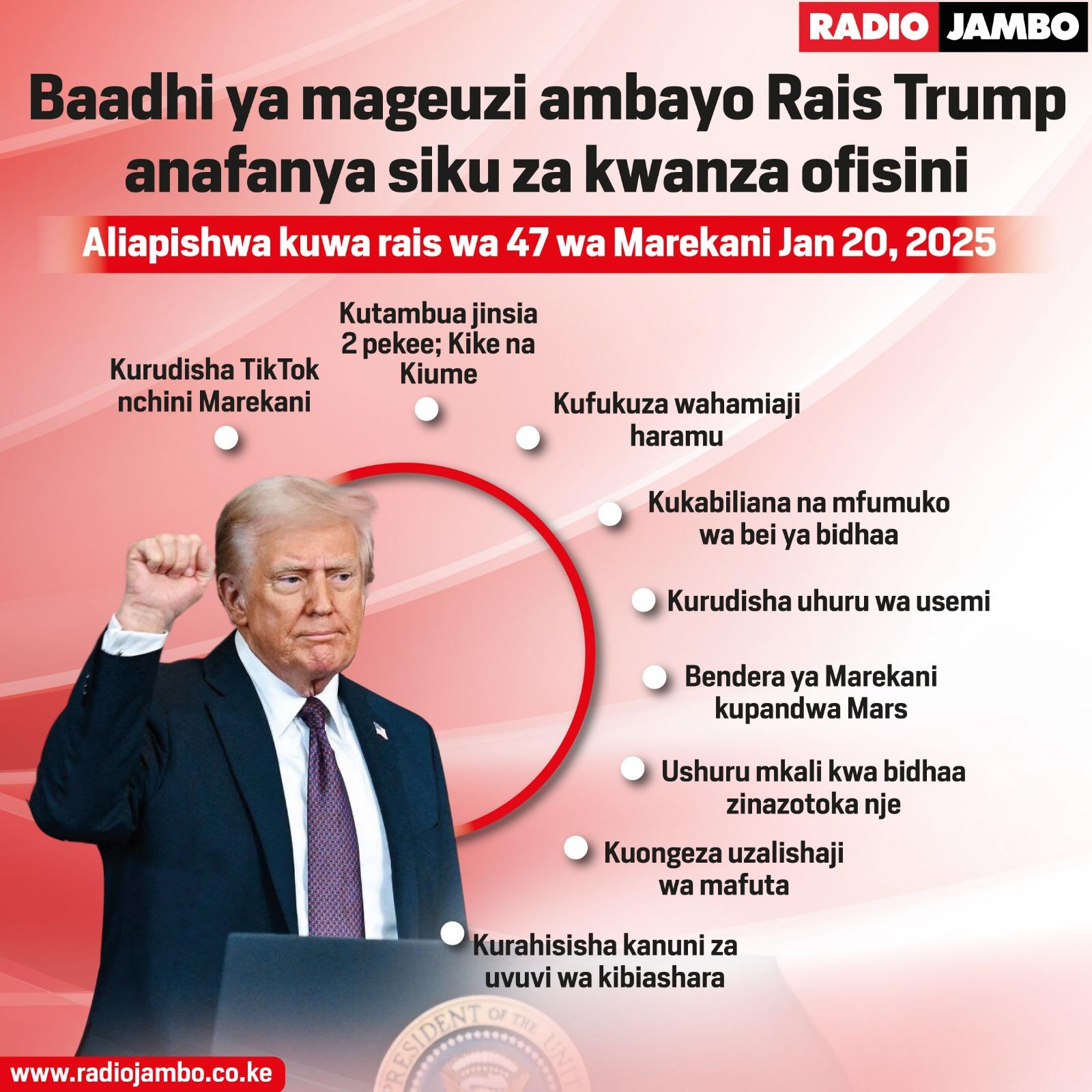 Baadhi ya mageuzi ambayo rais Trump anafanya siku za kwanza ofisini