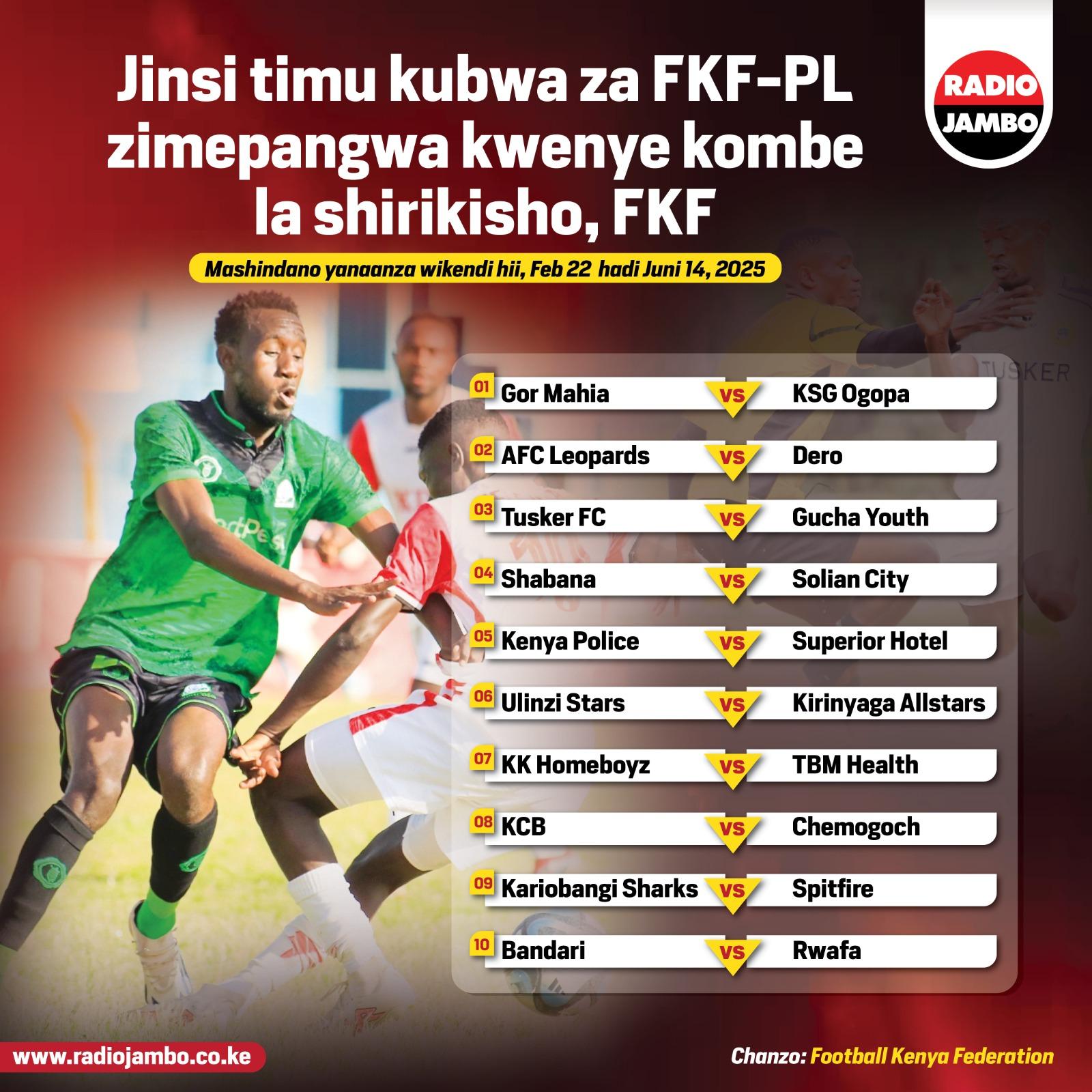 Jinsi Timu Kubwa Za Kenya Zimepangwa Kwenye Kombe La Shirikisho La FKF