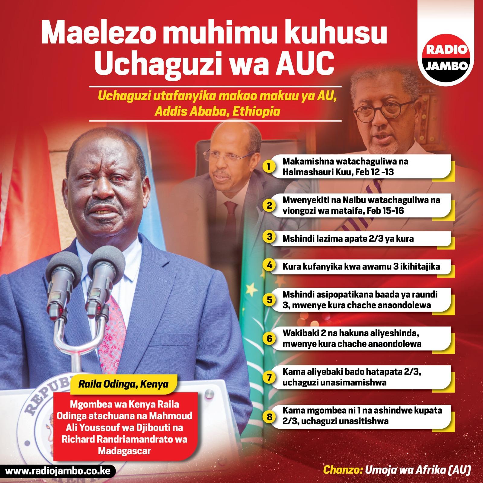 Tazama Maelezo Muhimu Kuhusu Uchaguzi Ujao Wa AUC