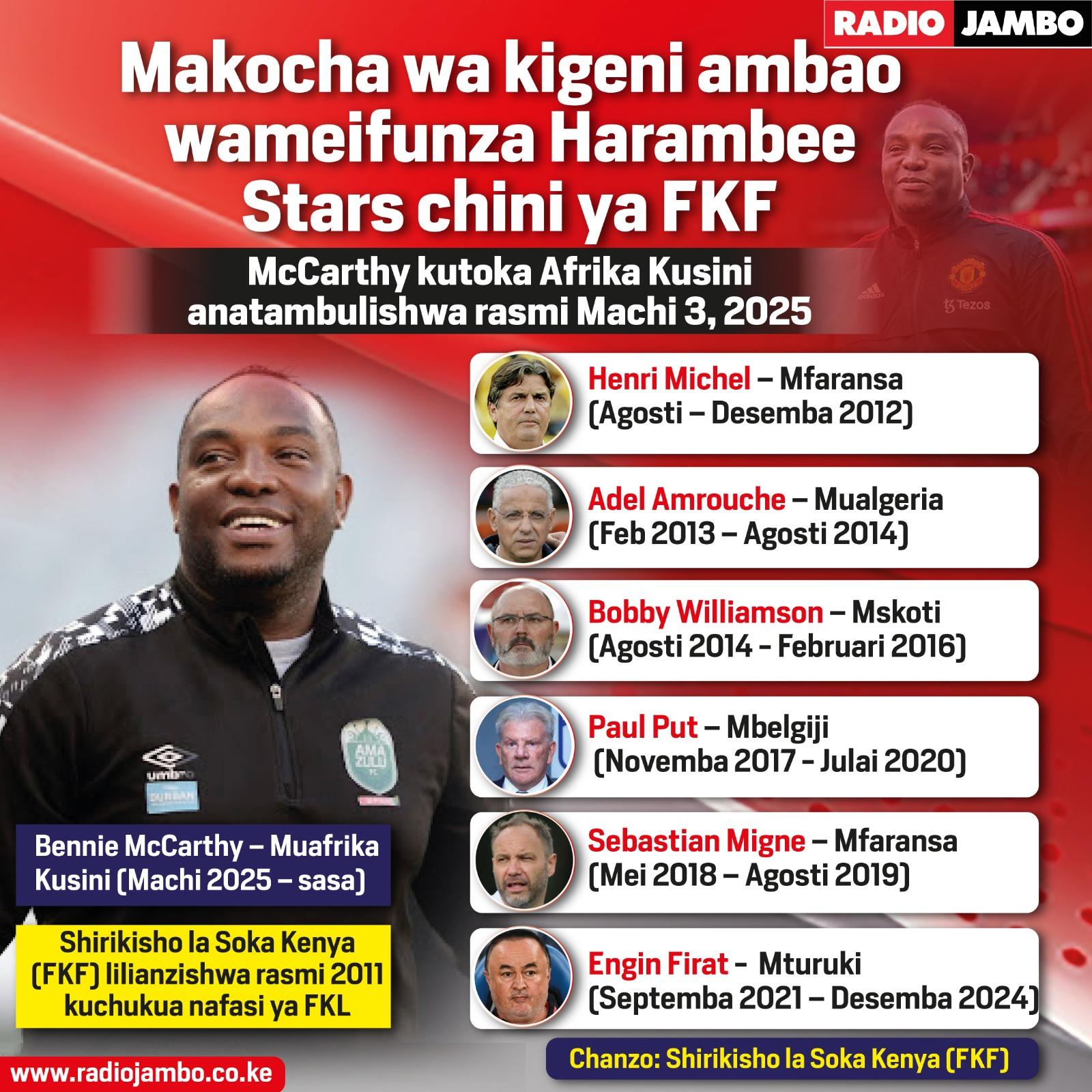 Fahamu Makocha Wa Kigeni Ambao Wameifunza Harambee Stars Chini Ya FKF