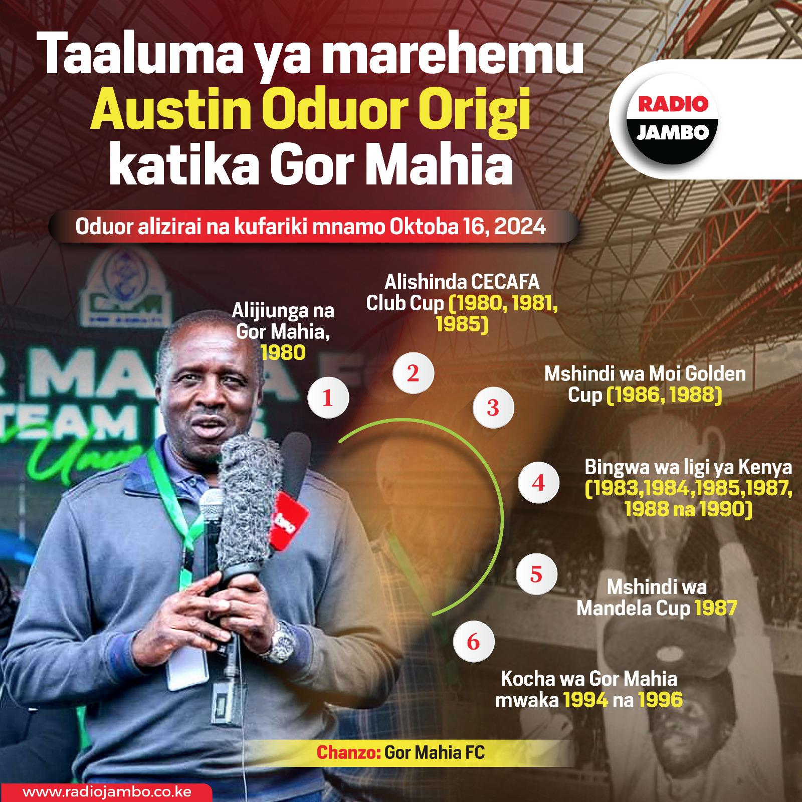 Taaluma ya Austine Oduor Origi katika timu ya Gor Mahia